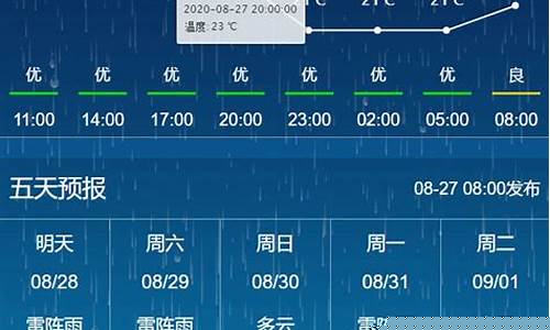 长春市天气预报实时查询_长春市天气预报实时查询最新