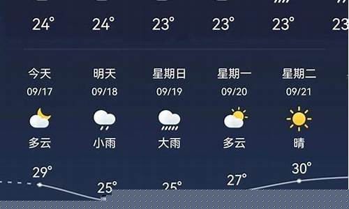 单县天气预报2000年查询_单县天气预报2000年查询表