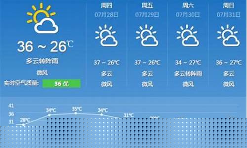 重庆天气预报7天15天_重庆天气预报7天15天30天
