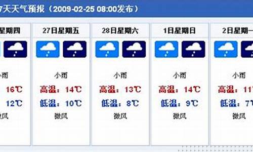 重庆巴南天气预报一周_重庆巴南天气预报一周 7天