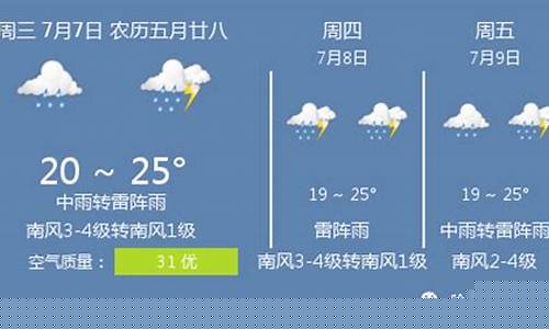 7月12日哈尔滨天气_7月12日哈尔滨天气预报